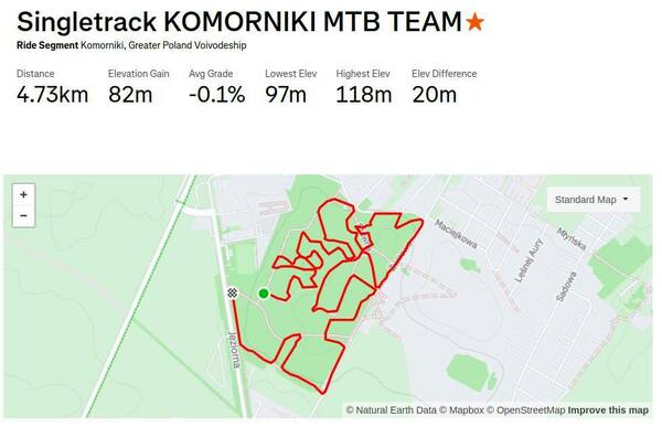 Singletrack Komorniki MTB Team - Local Legend 2025